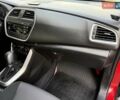 Сузуки СХ4 2015 в Киеве на Automoto.ua Красный Сузуки СХ4, объемом двигателя 1.59 л и пробегом 45 тыс. км за 14500 $, фото 28 на Automoto.ua
