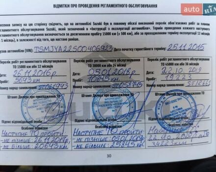 Червоний Сузукі СХ4, об'ємом двигуна 1.59 л та пробігом 27 тис. км за 15600 $, фото 22 на Automoto.ua
