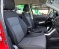 Красный Сузуки СХ4, объемом двигателя 1.6 л и пробегом 77 тыс. км за 12999 $, фото 13 на Automoto.ua