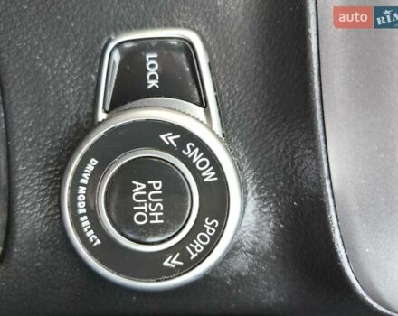 Красный Сузуки СХ4, объемом двигателя 1.59 л и пробегом 109 тыс. км за 15500 $, фото 8 на Automoto.ua