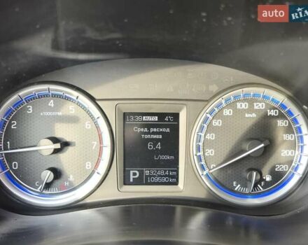 Красный Сузуки СХ4, объемом двигателя 1.59 л и пробегом 109 тыс. км за 15500 $, фото 3 на Automoto.ua