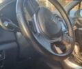 Красный Сузуки СХ4, объемом двигателя 1 л и пробегом 197 тыс. км за 11999 $, фото 8 на Automoto.ua