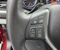 Красный Сузуки СХ4, объемом двигателя 1.59 л и пробегом 59 тыс. км за 16400 $, фото 51 на Automoto.ua