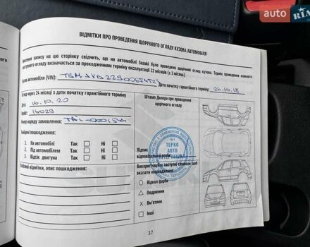 Червоний Сузукі СХ4, об'ємом двигуна 1.59 л та пробігом 59 тис. км за 16700 $, фото 97 на Automoto.ua