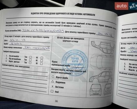 Червоний Сузукі СХ4, об'ємом двигуна 1.59 л та пробігом 59 тис. км за 16700 $, фото 96 на Automoto.ua