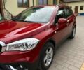Красный Сузуки СХ4, объемом двигателя 1.59 л и пробегом 59 тыс. км за 17000 $, фото 17 на Automoto.ua