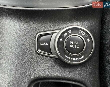 Червоний Сузукі СХ4, об'ємом двигуна 1.59 л та пробігом 59 тис. км за 16700 $, фото 45 на Automoto.ua