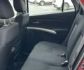 Красный Сузуки СХ4, объемом двигателя 1.59 л и пробегом 28 тыс. км за 17399 $, фото 50 на Automoto.ua