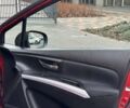 Красный Сузуки СХ4, объемом двигателя 1.59 л и пробегом 28 тыс. км за 17399 $, фото 55 на Automoto.ua
