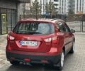 Красный Сузуки СХ4, объемом двигателя 1.59 л и пробегом 28 тыс. км за 17399 $, фото 13 на Automoto.ua