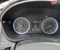 Красный Сузуки СХ4, объемом двигателя 1.59 л и пробегом 60 тыс. км за 18000 $, фото 1 на Automoto.ua