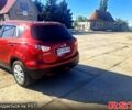 Красный Сузуки СХ4, объемом двигателя 1.6 л и пробегом 65 тыс. км за 17500 $, фото 4 на Automoto.ua