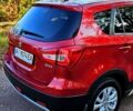 Красный Сузуки СХ4, объемом двигателя 1.6 л и пробегом 56 тыс. км за 18500 $, фото 1 на Automoto.ua
