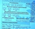 Красный Сузуки СХ4, объемом двигателя 1.6 л и пробегом 56 тыс. км за 18500 $, фото 5 на Automoto.ua