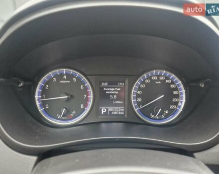 Красный Сузуки СХ4, объемом двигателя 1.59 л и пробегом 43 тыс. км за 17000 $, фото 11 на Automoto.ua