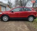 Красный Сузуки СХ4, объемом двигателя 1.59 л и пробегом 43 тыс. км за 17000 $, фото 1 на Automoto.ua