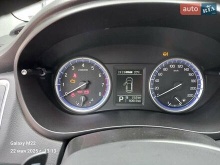 Сузуки СХ4 2019 в Черкассах на Automoto.ua Красный Сузуки СХ4, объемом двигателя 1.59 л и пробегом 60 тыс. км за 18000 $, фото 1 на Automoto.ua