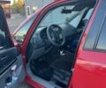 Сузуки СХ4, объемом двигателя 0 л и пробегом 200 тыс. км за 7100 $, фото 3 на Automoto.ua