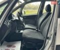 Сузукі СХ4, об'ємом двигуна 0 л та пробігом 280 тис. км за 7300 $, фото 6 на Automoto.ua