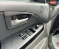 Сузукі СХ4, об'ємом двигуна 0 л та пробігом 280 тис. км за 6400 $, фото 7 на Automoto.ua