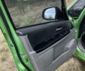 Сузуки СХ4, объемом двигателя 1.6 л и пробегом 236 тыс. км за 4900 $, фото 12 на Automoto.ua
