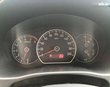 Сузуки СХ4, объемом двигателя 0 л и пробегом 247 тыс. км за 4990 $, фото 19 на Automoto.ua