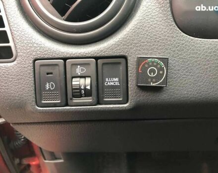 Сузуки СХ4, объемом двигателя 0 л и пробегом 247 тыс. км за 4990 $, фото 16 на Automoto.ua