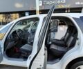 Сузуки СХ4, объемом двигателя 1.6 л и пробегом 192 тыс. км за 5990 $, фото 6 на Automoto.ua