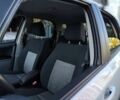 Сузуки СХ4, объемом двигателя 1.6 л и пробегом 192 тыс. км за 5990 $, фото 4 на Automoto.ua