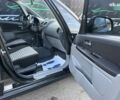 Сузуки СХ4 2012 в Киеве на Automoto.ua Сузуки СХ4, объемом двигателя 0 л и пробегом 140 тыс. км за 7999 $, фото 6 на Automoto.ua