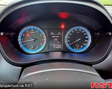 Сузуки СХ4, объемом двигателя 1.6 л и пробегом 180 тыс. км за 10750 $, фото 1 на Automoto.ua