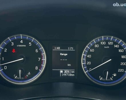 Сузуки СХ4, объемом двигателя 0 л и пробегом 144 тыс. км за 15500 $, фото 9 на Automoto.ua