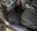 Сузуки СХ4, объемом двигателя 1.59 л и пробегом 145 тыс. км за 11900 $, фото 20 на Automoto.ua