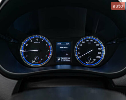 Сузуки СХ4, объемом двигателя 1.6 л и пробегом 128 тыс. км за 16464 $, фото 12 на Automoto.ua