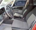 Желтый Сузуки СХ4, объемом двигателя 1.6 л и пробегом 76 тыс. км за 8200 $, фото 6 на Automoto.ua