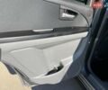 Сузуки СХ4 2007 в Южное на Automoto.ua Серый Сузуки СХ4, объемом двигателя 1.6 л и пробегом 165 тыс. км за 7300 $, фото 29 на Automoto.ua