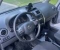 Серый Сузуки СХ4, объемом двигателя 1.6 л и пробегом 210 тыс. км за 6300 $, фото 13 на Automoto.ua