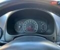 Сузуки СХ4 2007 в Южное на Automoto.ua Серый Сузуки СХ4, объемом двигателя 1.6 л и пробегом 165 тыс. км за 7300 $, фото 15 на Automoto.ua