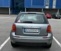 Серый Сузуки СХ4, объемом двигателя 1.6 л и пробегом 200 тыс. км за 4000 $, фото 3 на Automoto.ua