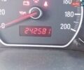 Серый Сузуки СХ4, объемом двигателя 1.4 л и пробегом 242 тыс. км за 7000 $, фото 1 на Automoto.ua