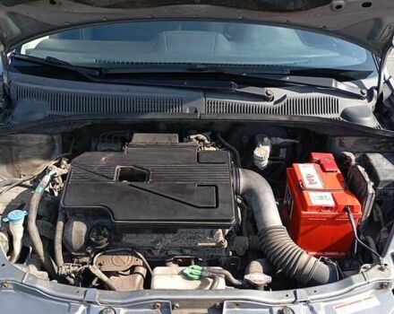 Серый Сузуки СХ4, объемом двигателя 1.6 л и пробегом 300 тыс. км за 5700 $, фото 18 на Automoto.ua