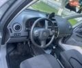Серый Сузуки СХ4, объемом двигателя 1.6 л и пробегом 210 тыс. км за 6300 $, фото 1 на Automoto.ua
