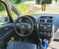 Серый Сузуки СХ4, объемом двигателя 1.6 л и пробегом 233 тыс. км за 5400 $, фото 11 на Automoto.ua