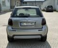 Сузуки СХ4 2008 в Яворове на Automoto.ua Серый Сузуки СХ4, объемом двигателя 1.6 л и пробегом 280 тыс. км за 5000 $, фото 2 на Automoto.ua