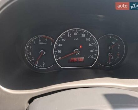 Серый Сузуки СХ4, объемом двигателя 1.59 л и пробегом 206 тыс. км за 5800 $, фото 5 на Automoto.ua