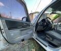 Серый Сузуки СХ4, объемом двигателя 1.6 л и пробегом 212 тыс. км за 7000 $, фото 10 на Automoto.ua