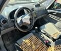 Сірий Сузукі СХ4, об'ємом двигуна 1.6 л та пробігом 200 тис. км за 3400 $, фото 7 на Automoto.ua