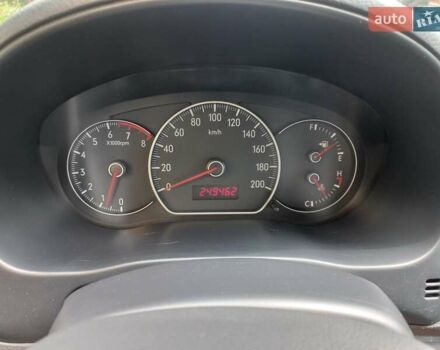 Серый Сузуки СХ4, объемом двигателя 1.59 л и пробегом 250 тыс. км за 5500 $, фото 13 на Automoto.ua