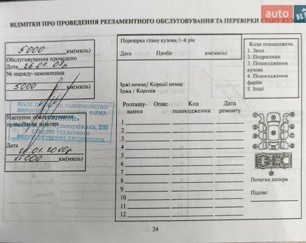 Серый Сузуки СХ4, объемом двигателя 1.6 л и пробегом 298 тыс. км за 5750 $, фото 36 на Automoto.ua