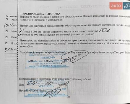 Серый Сузуки СХ4, объемом двигателя 1.6 л и пробегом 298 тыс. км за 5750 $, фото 35 на Automoto.ua